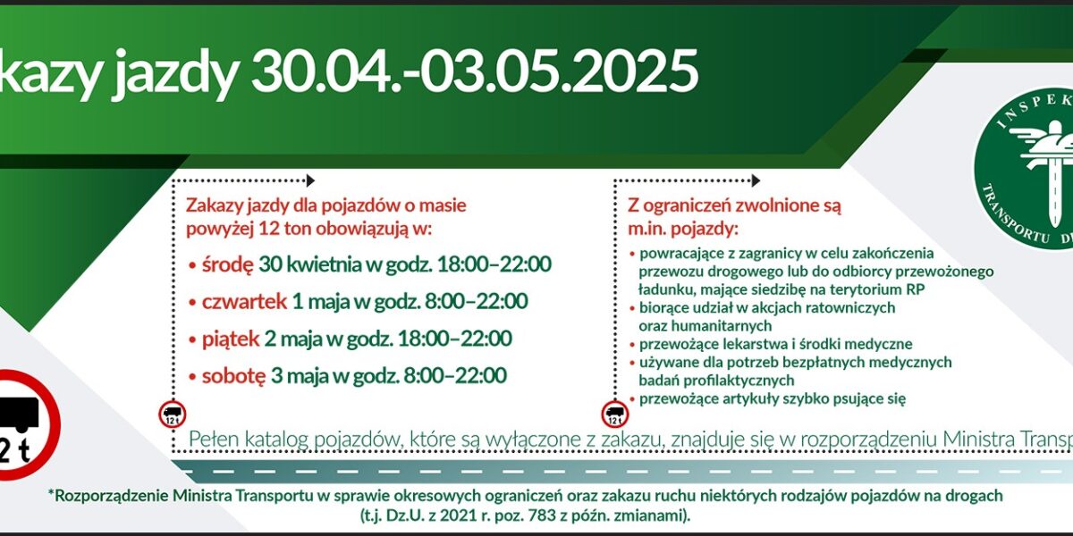 Majówkowe ograniczenia w ruchu