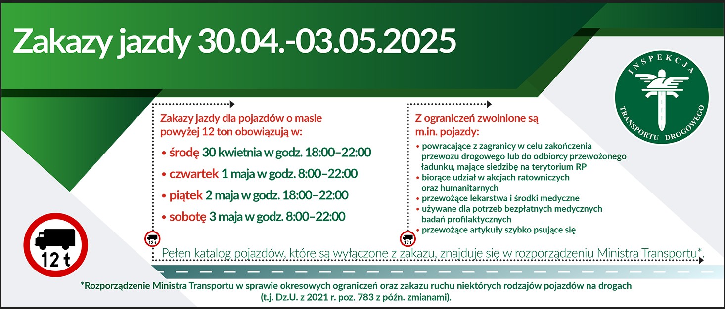 Zakazy jazdy majówka